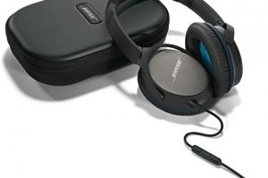 Gadget Review: Bose QuietComfort 25 -Full Analysis