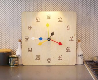 Gadget Review: What is a Eta Clock?